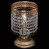 Настольная лампа Венеция №1 мини зеленая в Сочи Настольная лампа Венеция №1 мини зеленая в Сочи