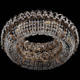 Люстра Кольцо оптикон в Сочи